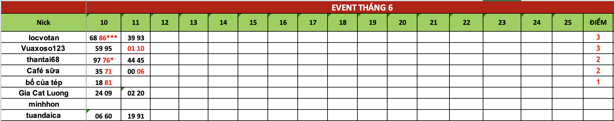 Ảnh chụp Màn hình 2025-06-12 lúc 09.00.34.png